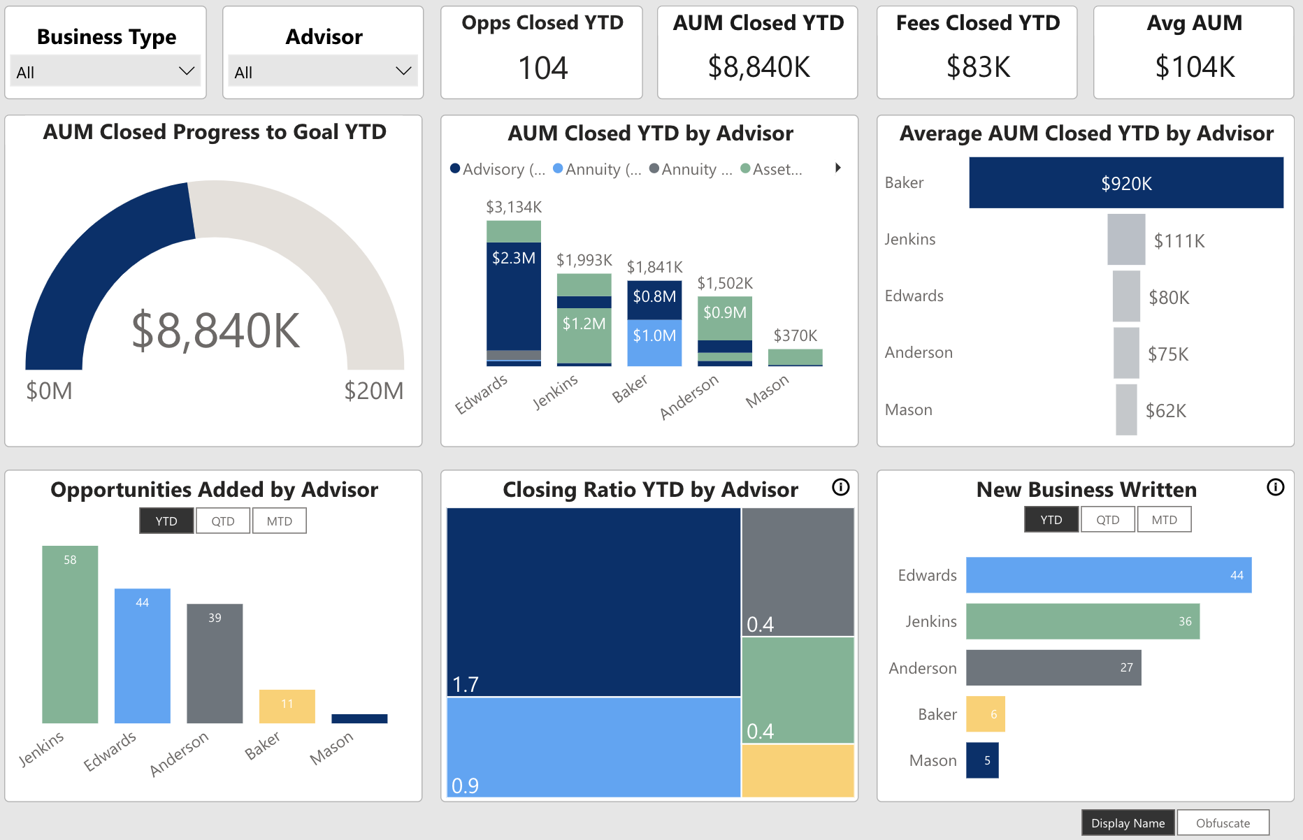 Opportunities Snapshot
